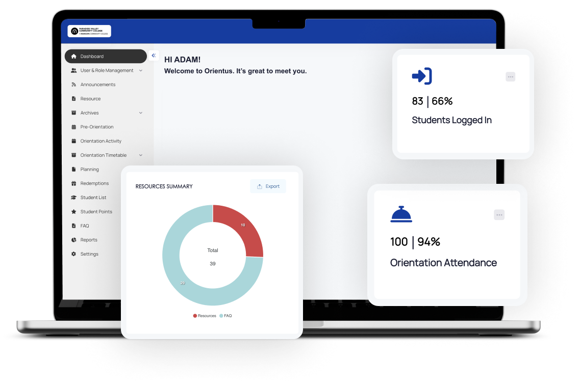 Dashboard Screenshot