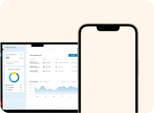 Software Integration